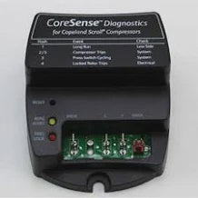 CoreSense Module